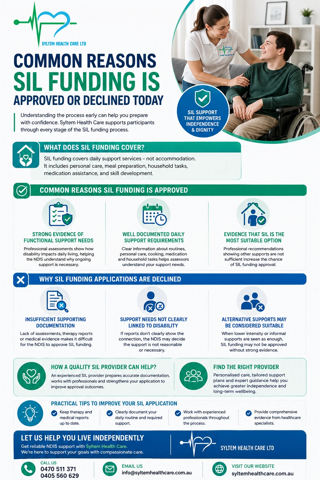 Supported Independent Living Provider